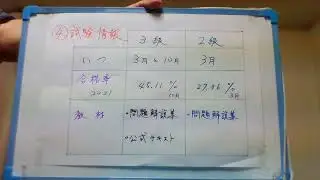外国為替３級と２級