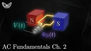 The AC Generator (Full Visual Explanation, derived from First Principles)