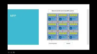 MPP - Massively Parallel Processing System
