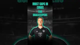 Can you guess who the most capped Gk in men&rsquo;s Uefa Euro History is?