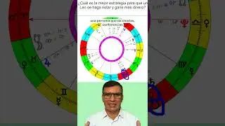 🦁 Leo: La estrategia secreta para brillar y multiplicar tu dinero 💰✨#Astrolog&iacute;a #Leo #Dinero #&Eacute;xito