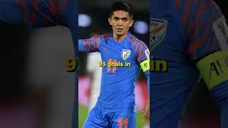 Top 5 Highest Men's International Goalscorers for active players. #footballshorts #soccer