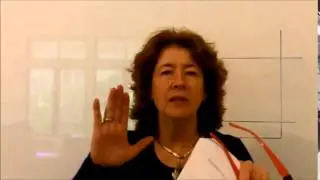 The Richards Process