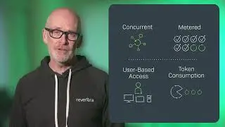 SaaS Monetization Services | Revenera