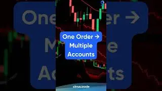 Manage All Family Accounts with One Order