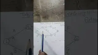 Network crashing by Table Method Part1_Dr.Haresh Raulgaonkar