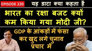 Slashing the Defense Budget | Biggest Mistake of Modi Government
