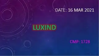 Short Term Swing HIGH conviction Trading. LUXIND. Monthly/Weekly Income.Journey to Financial Freedom