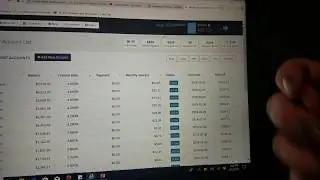 How I track my Debt: Undebt.it review 88k in debt!!!