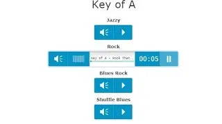 Free Backing Tracks & Jam Tracks For Improvisation & Solos