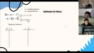 VideoConf14 HP EDUI Parte1