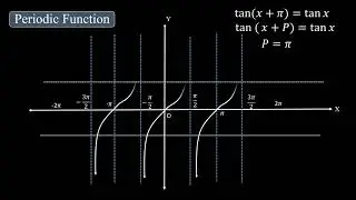 Curve Sketching