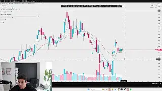 I Made $12K Swing Trading LIVE With My Community