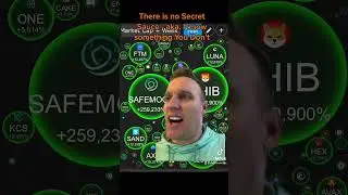 How Crypto Influencer&rsquo;s Pick Their Best Coins for 2022