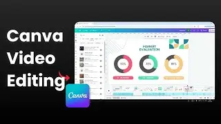 How to Use Canva Video Timeline