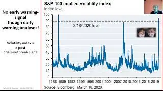 Pandemic crisis, debt overhang, and risk ratings: a dangerous triangle