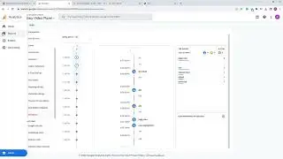 Easy Video Player Google Analytics 4