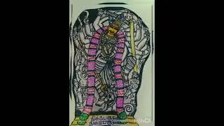 Nisumba Soodhini ( Vanabathrakali amman) Thanjavur