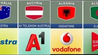 Sim Card From Different Countries