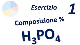 Calcolo composizione percentuale Esercizio 1 risolto