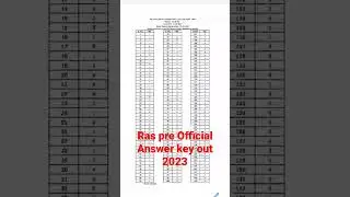 Ras pre Official answer key 2023 l ras pre 2023 official answer key l ras pre answer key#shorts#ras