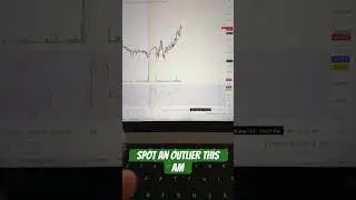 SPOT Surges $9.40 in a Sea of Red 📈 | Is Spotify the Market Outlier Today?