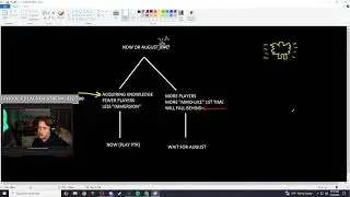Ashes of Creation | GUILD STORAGE TESTING TODAY | DustyWhy on Twitch