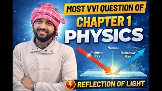 PHYSICS Chapter 1: Reflection of Light Full Concept .Reflection of Light आसान तरीके से सीखें