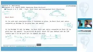 243 - Cost, Root Port and Designated Port Elections
