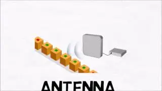 eConvergence PMM - RFID System