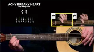 ACKY BREAKY HEART - Play along video - Beginning Guitar - Open Power Chords