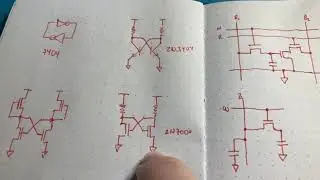 Storing 1 bit of data - a simplistic view of SR-Latches
