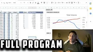 Sika Strength Review - 10 Week Powerlifting Block