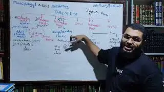 Paracytology 1 P2