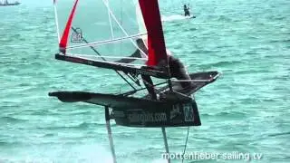 gybes