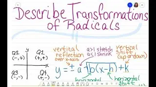 Describe Transformations of Radicals