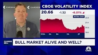 The stage is set for a year-end rally, says Carson Group's Ryan Detrick