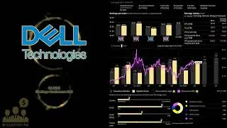 $DELL Dell Technologies Q2 2026 Earnings Conference Call