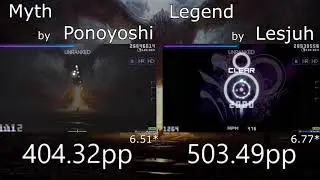 DragonForce - Through the Fire and Flames | Ponoyoshi vs Lesjuh
