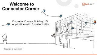 Connector Corners: Building LLM Applications with GenAI Activities