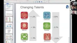 State of the Heart 2016 - EQ trends and business