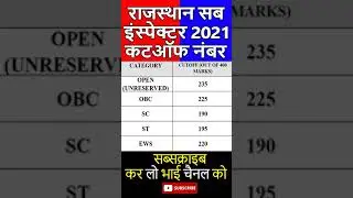 Rajasthan SI cut off 2021 Marks | rpsc si cut off #rpsc_si_exam #rpscsivacancy #rpscsi #rpsc #shorts