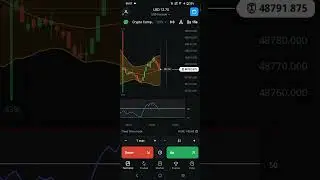 scalping online trading