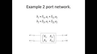 Scatter matrix