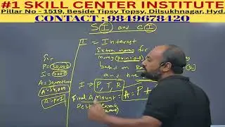 SI & CI Part   1   CONCEPT TIPS OF INTEREST