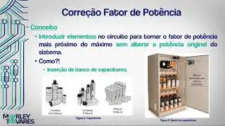 Correção Fator de Potência