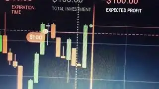 Binary option trading 2018 strategy win  200$ everyday