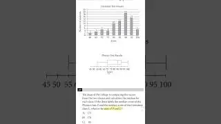 What does Median mean again? #math #sat #shorts #datainterpretation