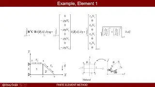Finite Element Methods: Lecture 18C - 2D Finite Elements Solid Mechanics Example