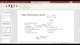 Carry Look-Ahead Adder Explained | Fast Binary Addition | CLA Adder Tutorial